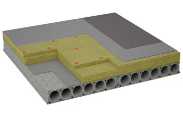 considerations of Mount Sorrel flat roofing insulation